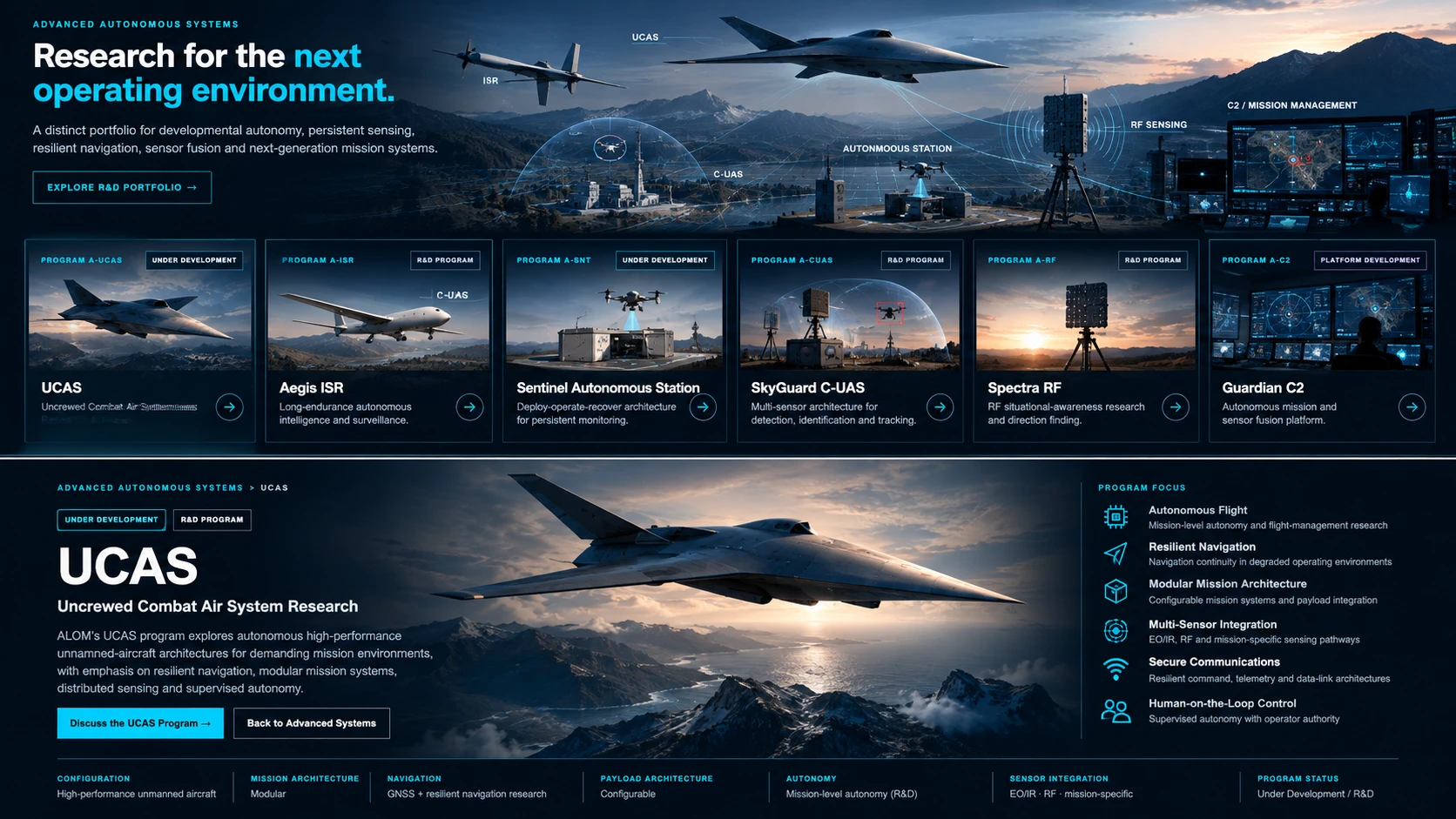 Concept illustration of AGI Advanced Autonomous Systems portfolio