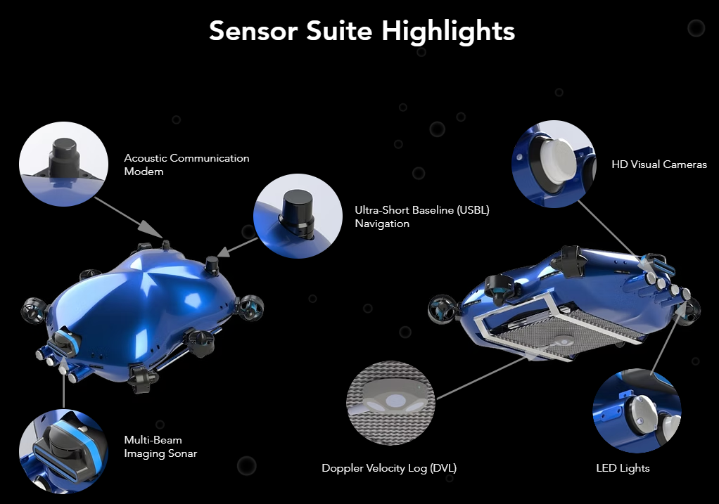 AGI NEXOR SENSORS platform